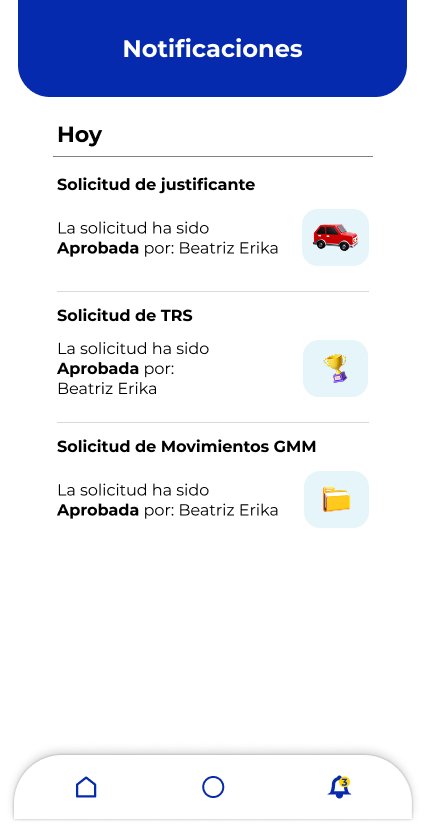 Notificación varias